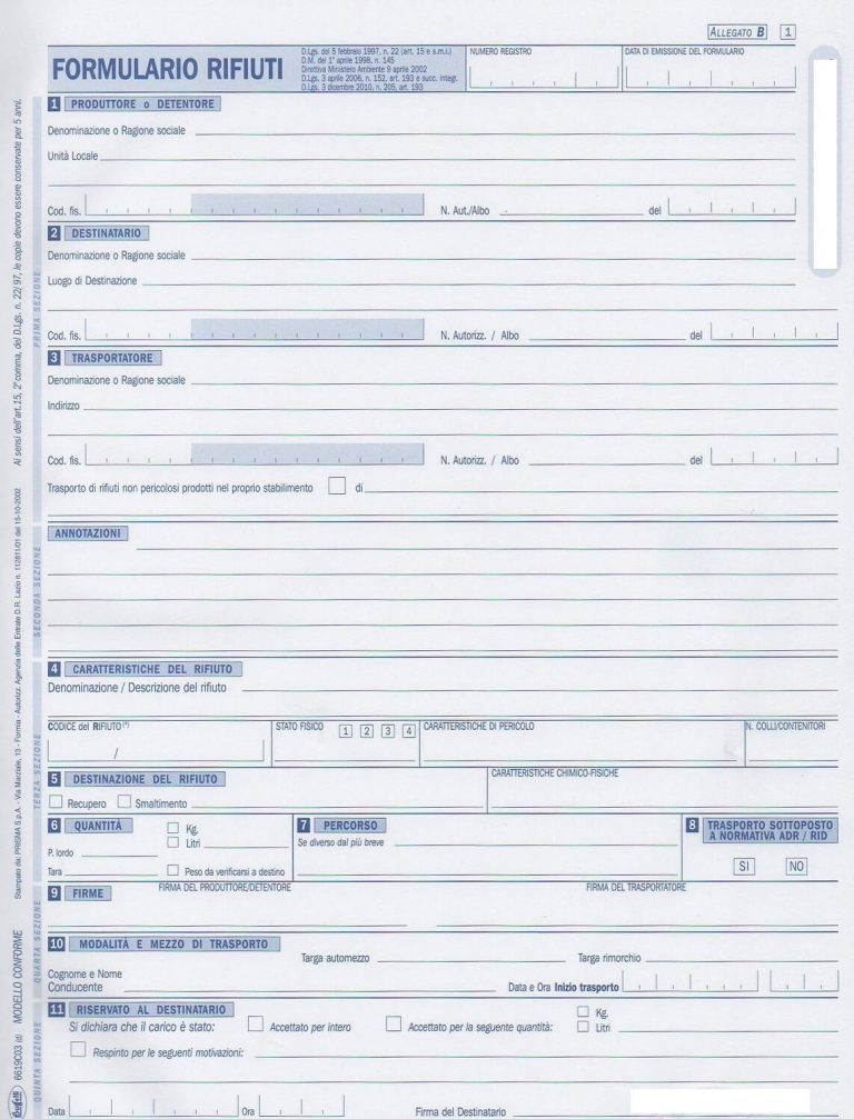 FIR: Formulario Di Identificazione Dei Rifiuti | Modo Rifiuti